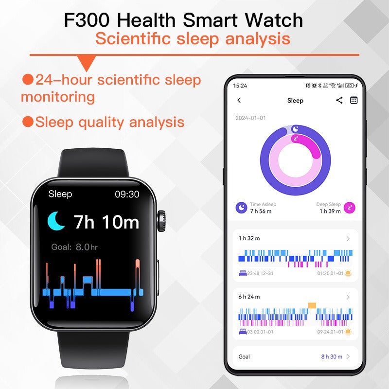 F300 smartwatch ECG electrocardiogram monitoring SOS fall alarm blood glucose and blood pressure watch HRV report