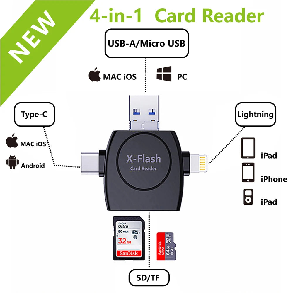 Mobile card reader four in one Android SD/TF card reader OTG type-c suitable for Apple phones